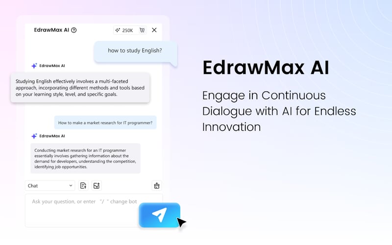 Wondershare Edrawmax screenshot 3