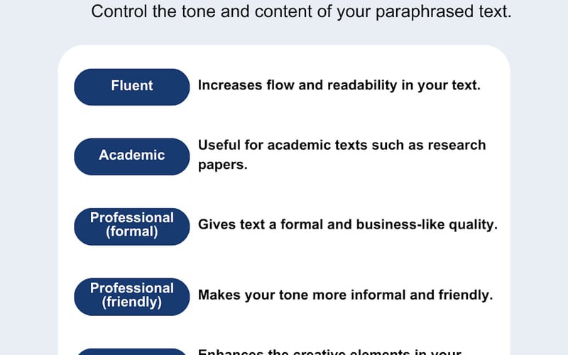 Wordvice AI Writing Assistant screenshot 3