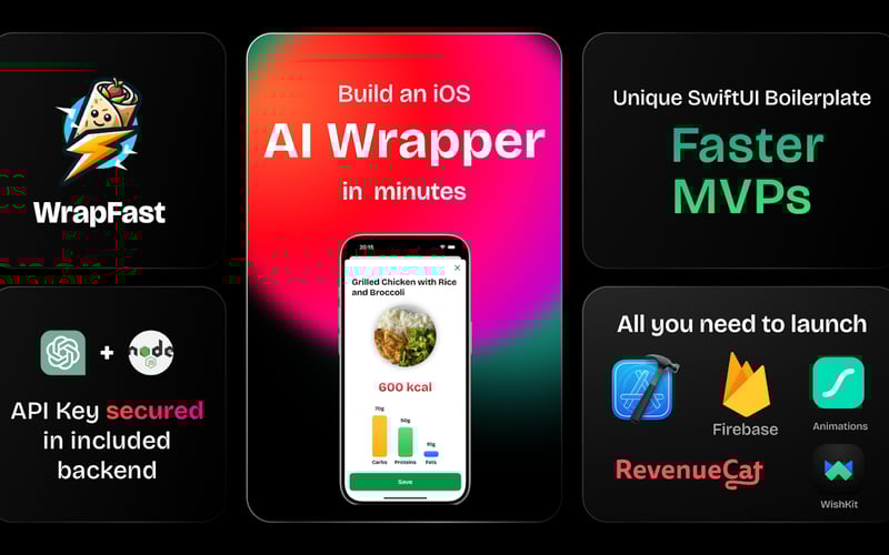 WrapFast screenshot 1