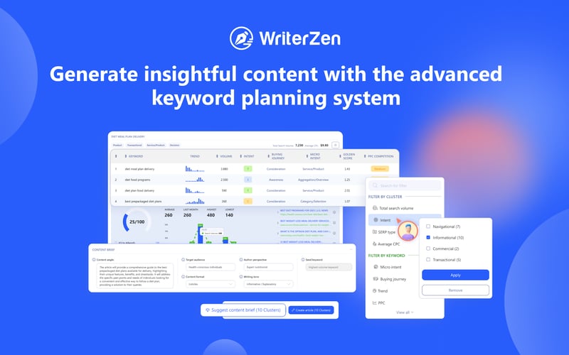 WriterZen screenshot 3