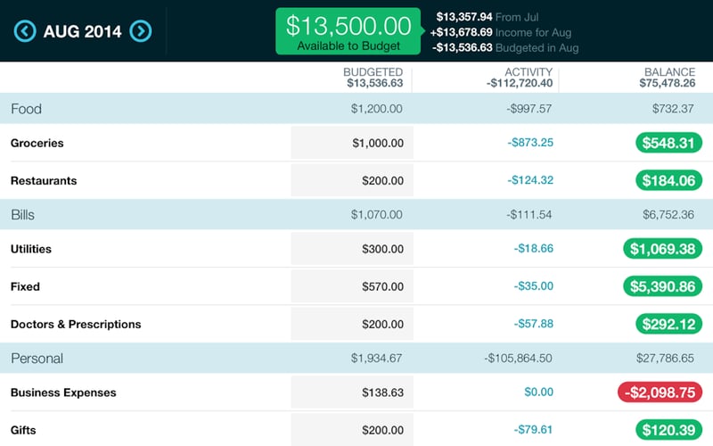 YNAB (You Need A Budget) screenshot 3