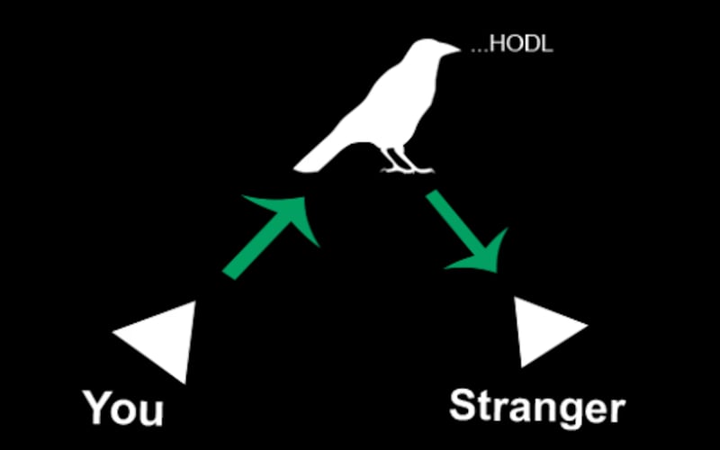 Yescrow screenshot 1