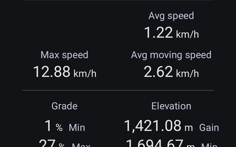 ZENIT Tracks screenshot 3