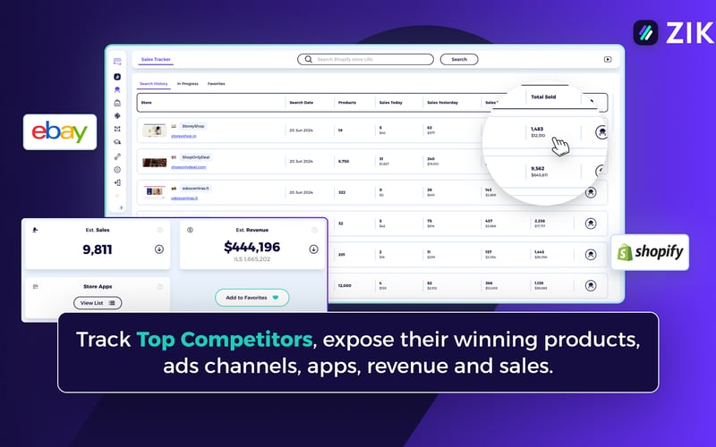ZIK Analytics screenshot 3
