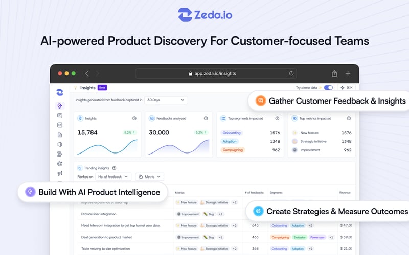 Zeda.io screenshot 1