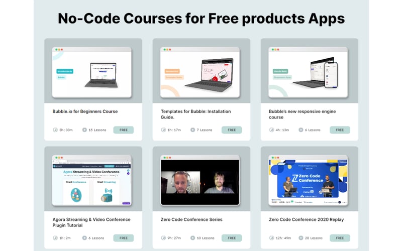 Zeroqode screenshot 2
