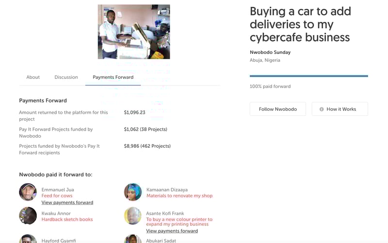 Zidisha screenshot 2
