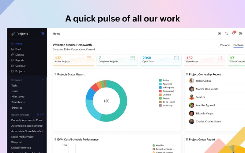 Zoho Projects screenshot 1