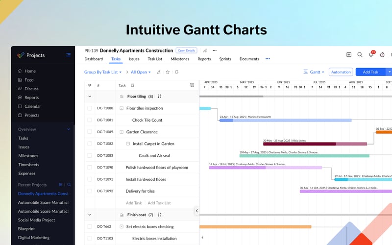 Zoho Projects screenshot 3