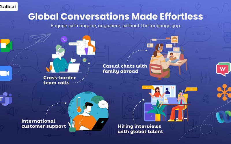 Ztalk.ai screenshot 3