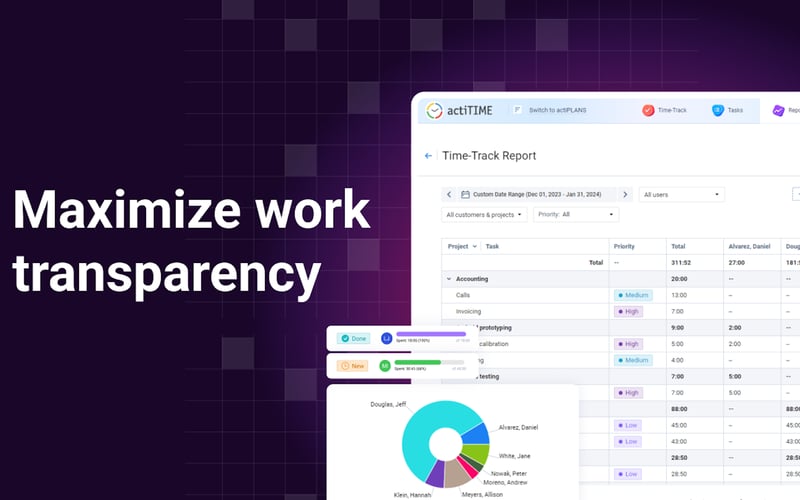 actiTIME screenshot 2