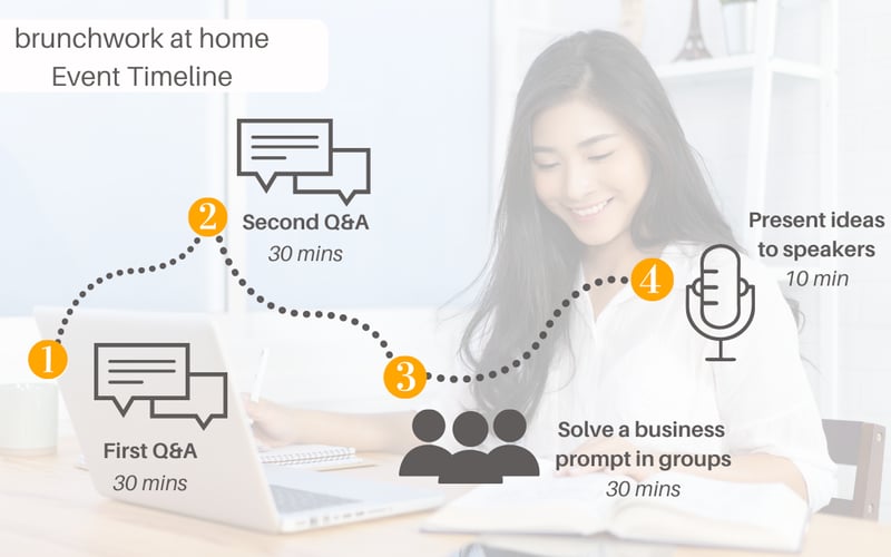 brunchwork at home screenshot 2