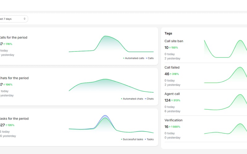 byVoice screenshot 1