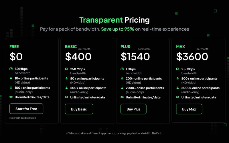 dTelecom screenshot 3