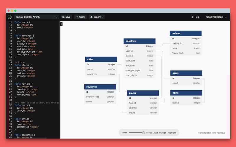 dbdiagram by Holistics screenshot 3