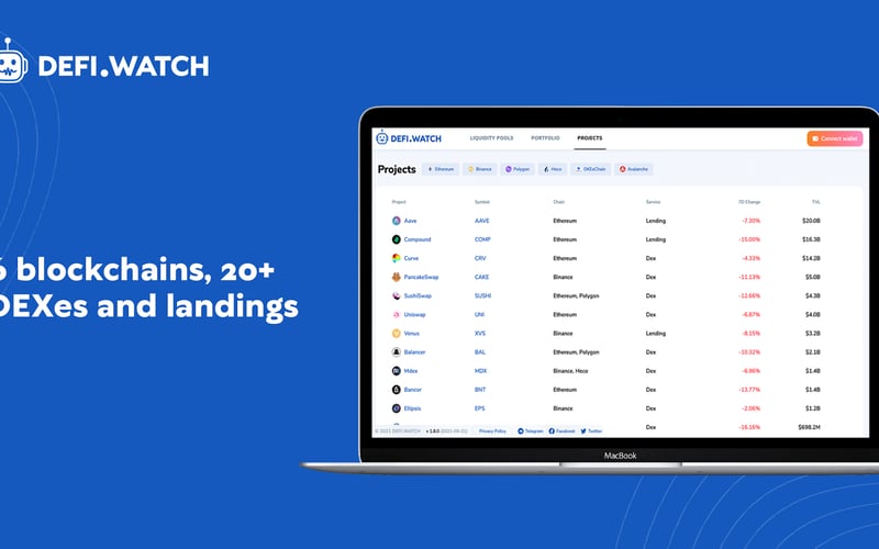 defi.watch screenshot 3