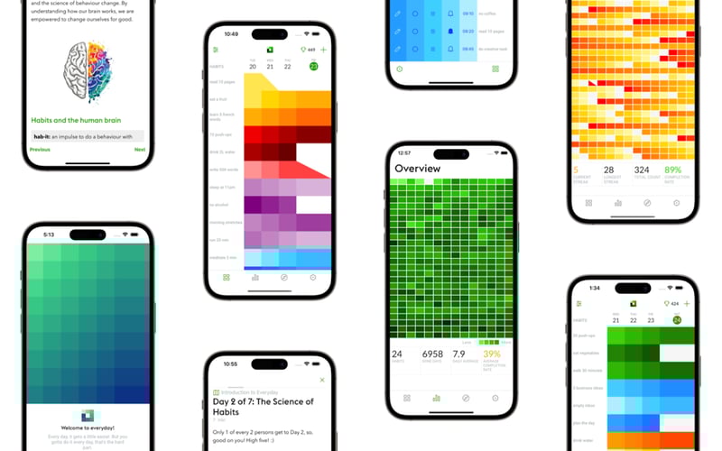 everyday.app screenshot 2