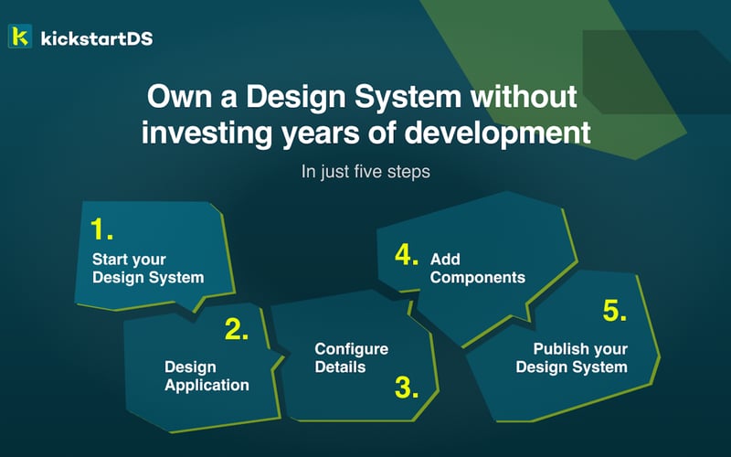 kickstartDS screenshot 2