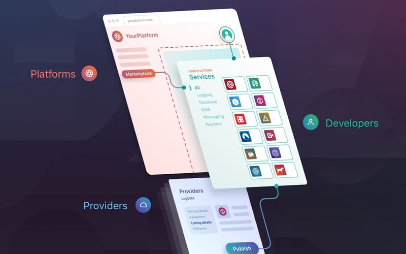 manifoldco screenshot 1