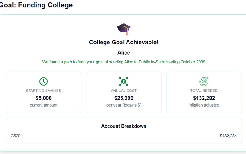 moneyonfire screenshot 1