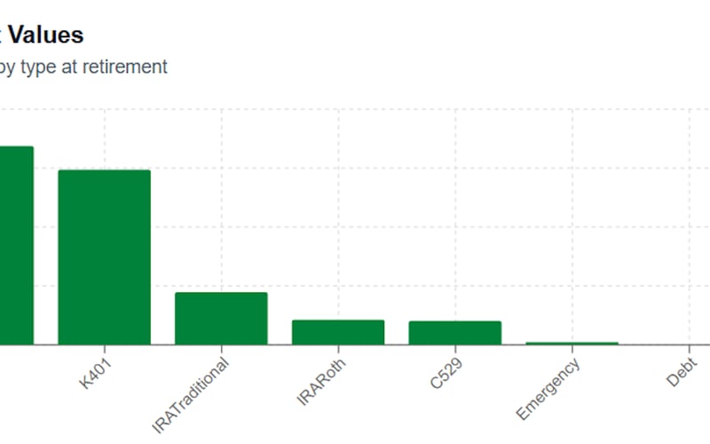 moneyonfire screenshot 2