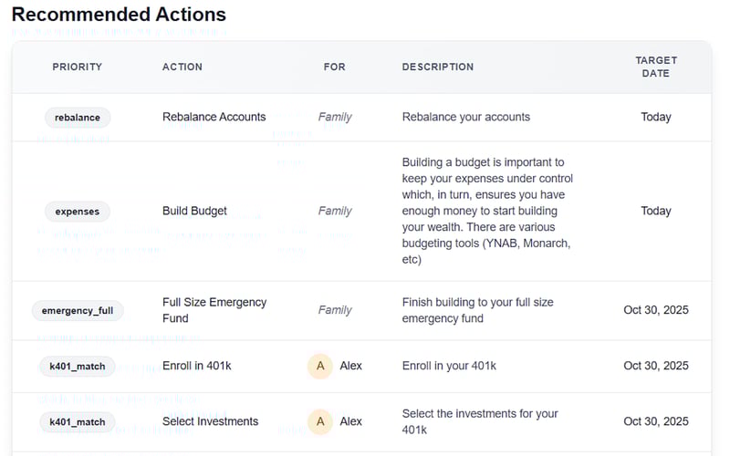 moneyonfire screenshot 3