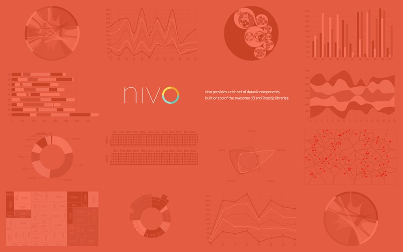 nivo screenshot 3
