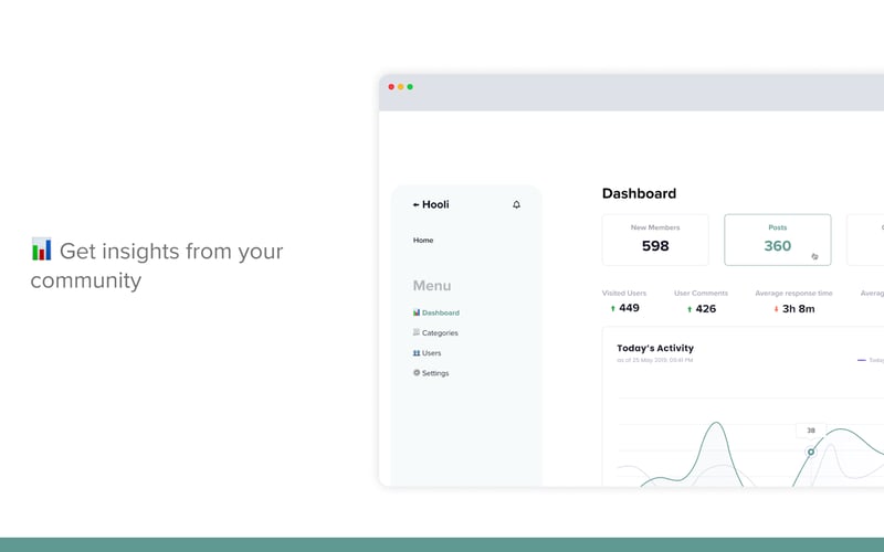 pe•ple screenshot 3