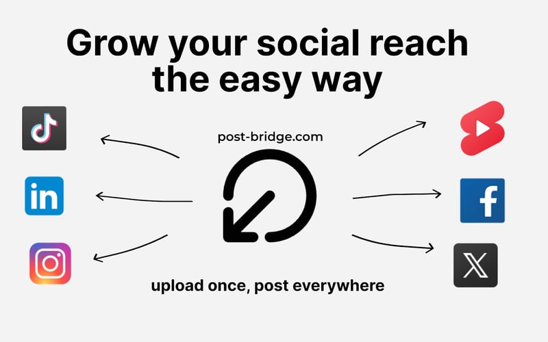 post bridge screenshot 1