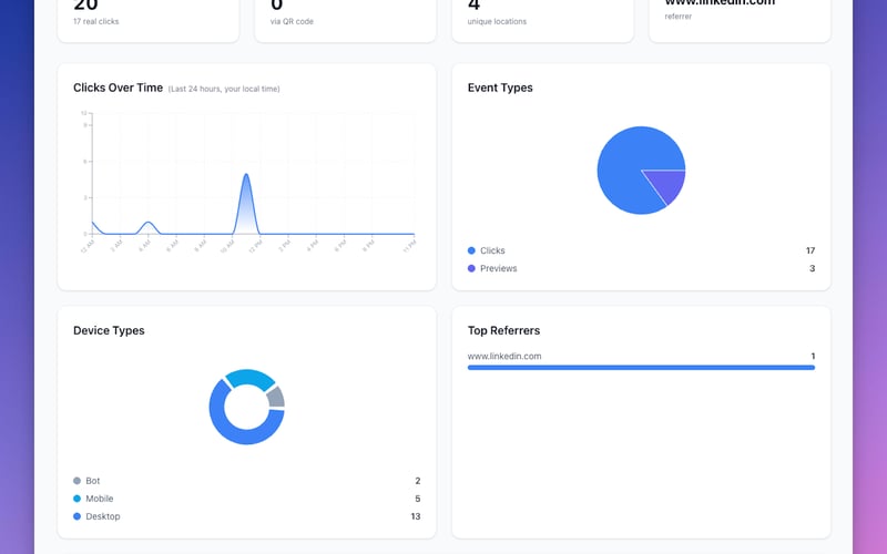 tny.dev screenshot 3