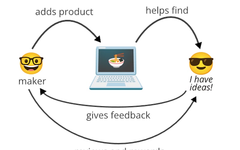 yesRamen screenshot 2