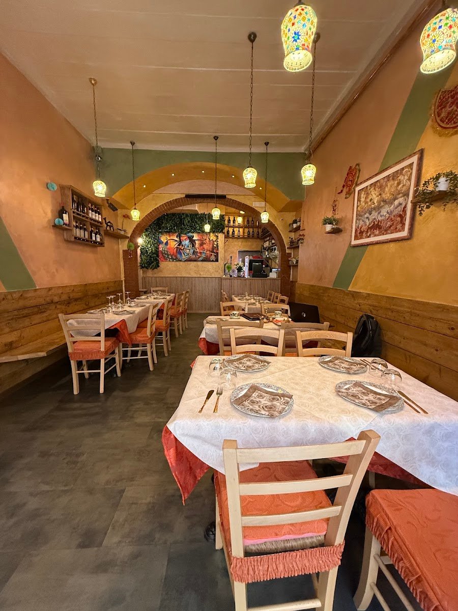 Curry Palace Ristorante indiano a Firenze — RESTAURANT in Santa Croce, Florence