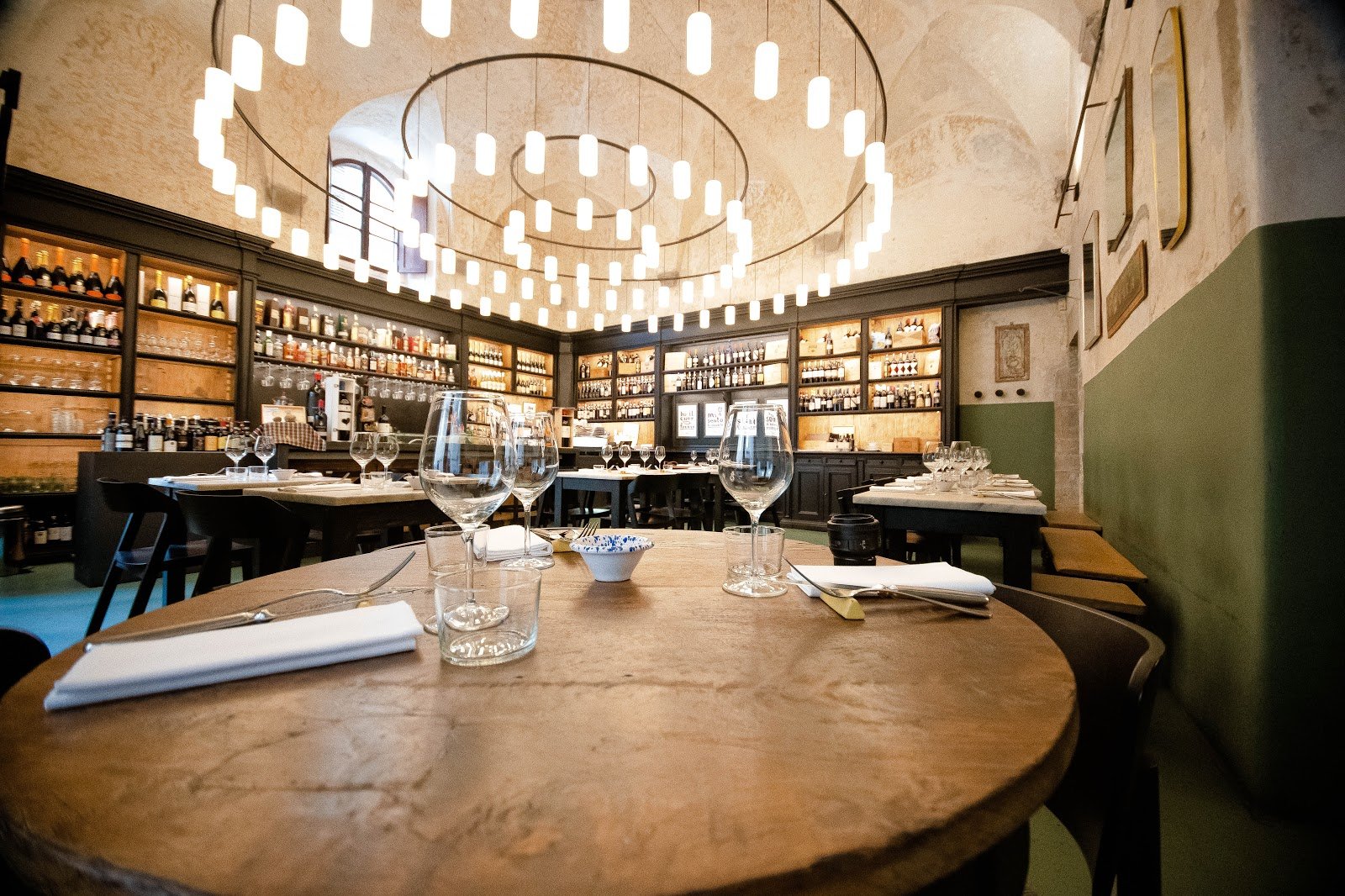 Caffè Italiano — Italian restaurant in Santa Croce, Florence