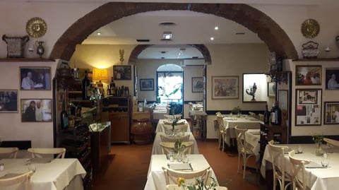 Da Lino Ristorante-pizzeria — Italian restaurant in Centro Storico · Florence