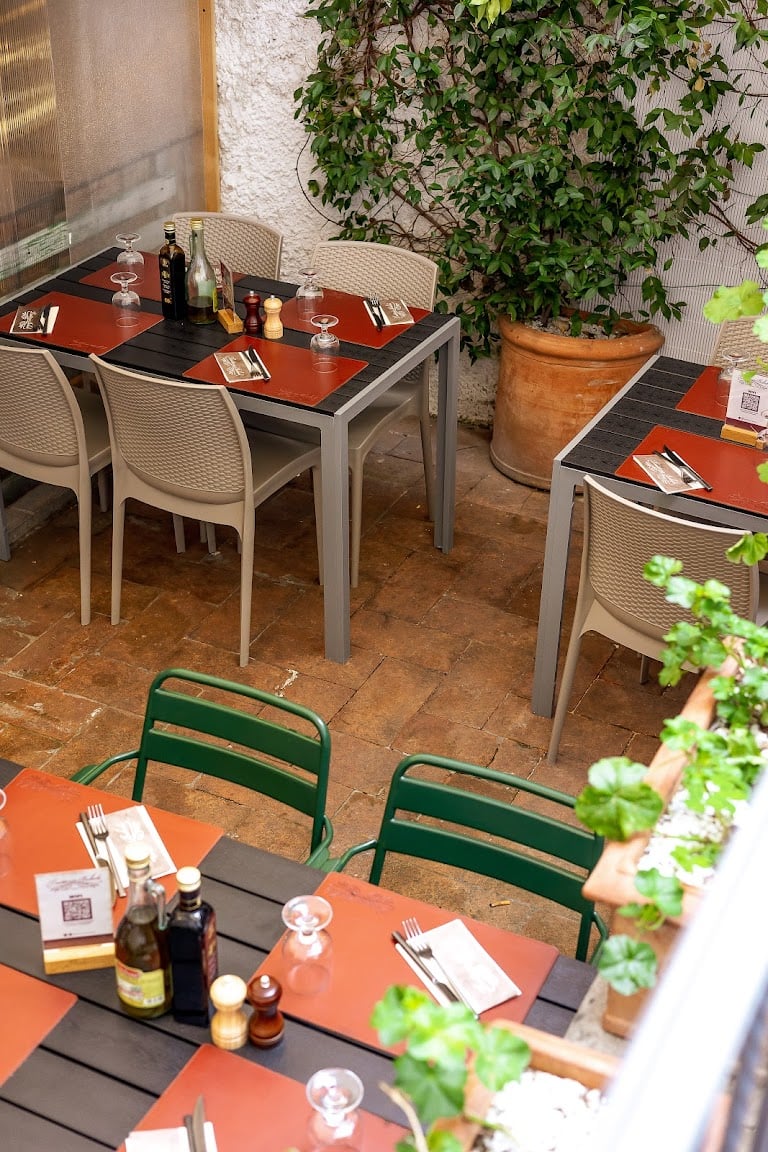 Trattoria Boboli — Italian restaurant in Oltrarno, Florence