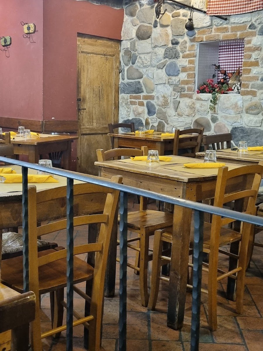 La Fettunta — Italian restaurant in Centro Storico, Florence