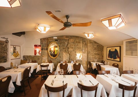 Buca dell'Orafo — Restaurant in Centro Storico · Florence