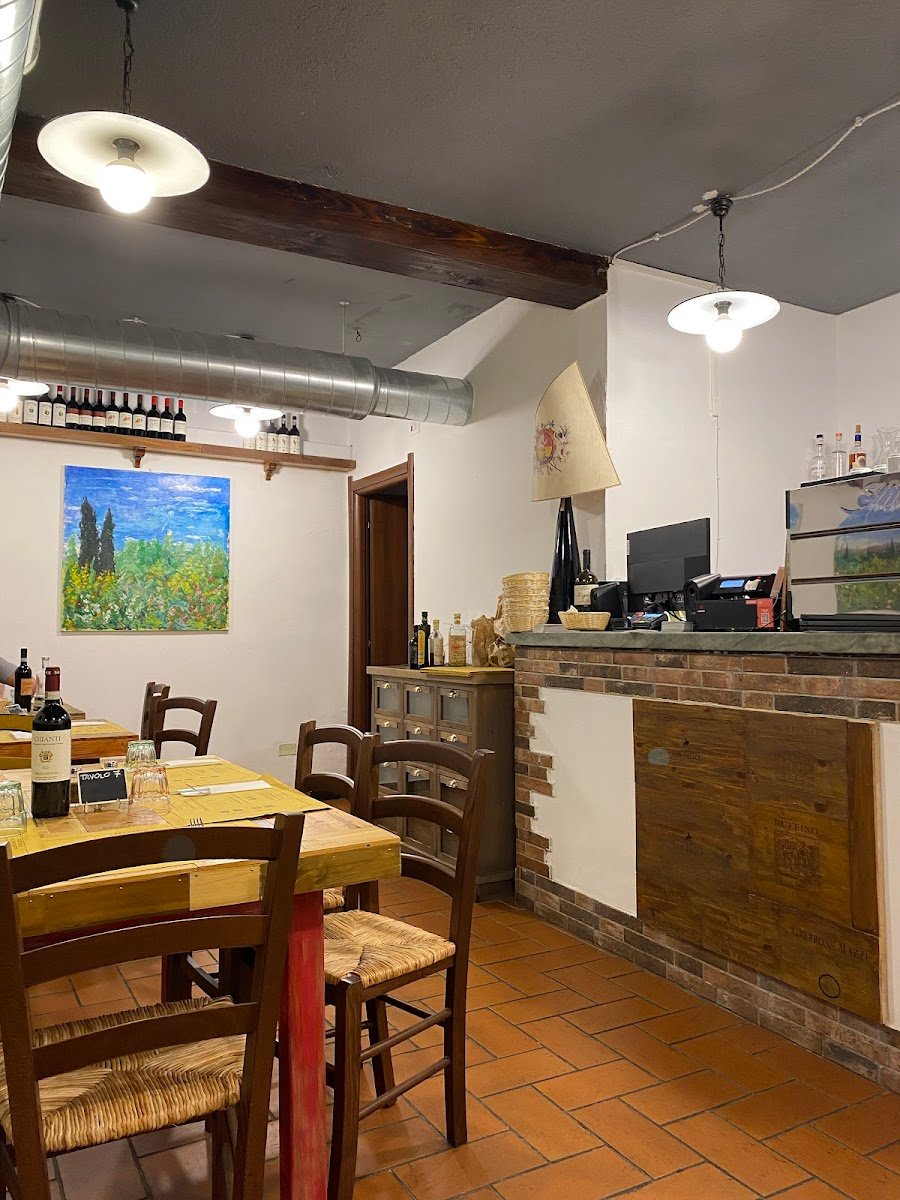 Trattoria F.lli Boschetti — Restaurant in Santa Maria Novella, Florence