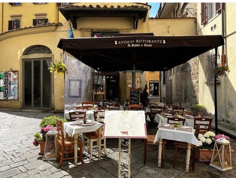 Antico Ristorante Il Sasso di Dante - Firenze — Italian restaurant in Centro Storico · Florence