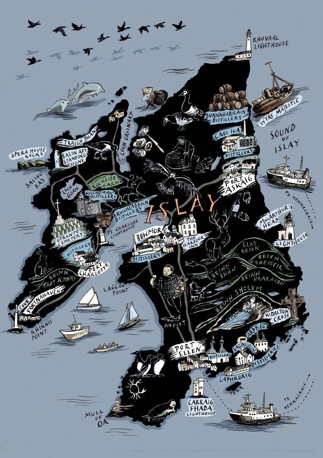 Stephanie von Reiswitz Islay’s Treasure Map / Unfiltered Magazine