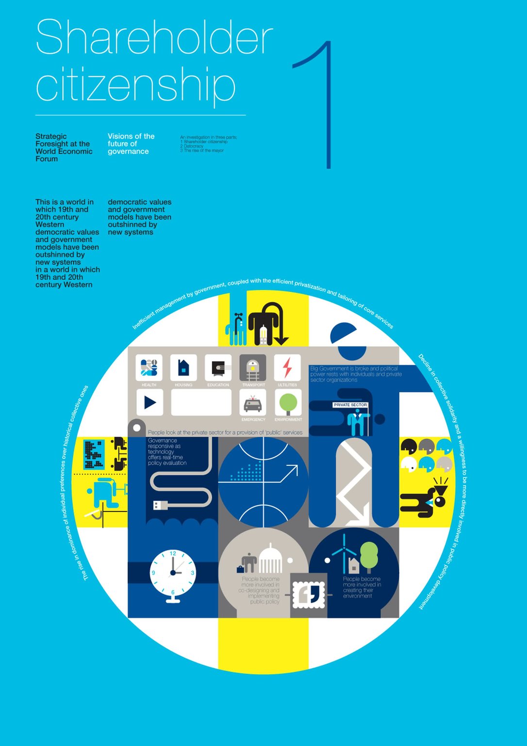 Peter Grundy Shareholder / World Economic Forum