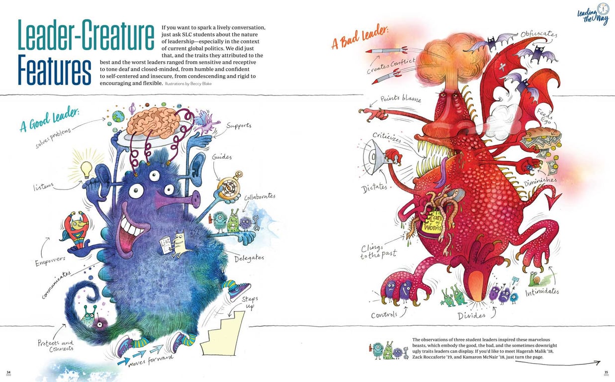 Beccy Blake F17-Leader-Creature-Feature-1