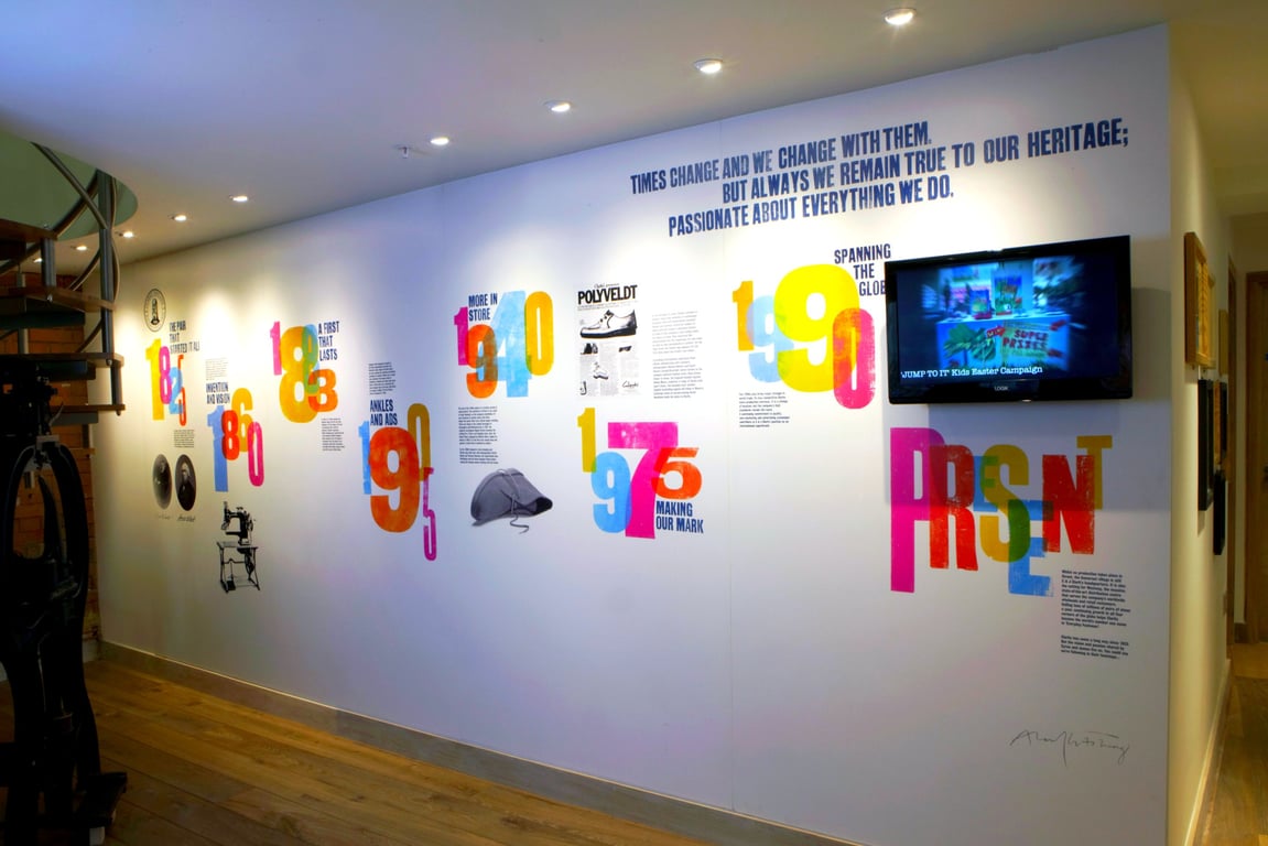 Alan Kitching Gallery