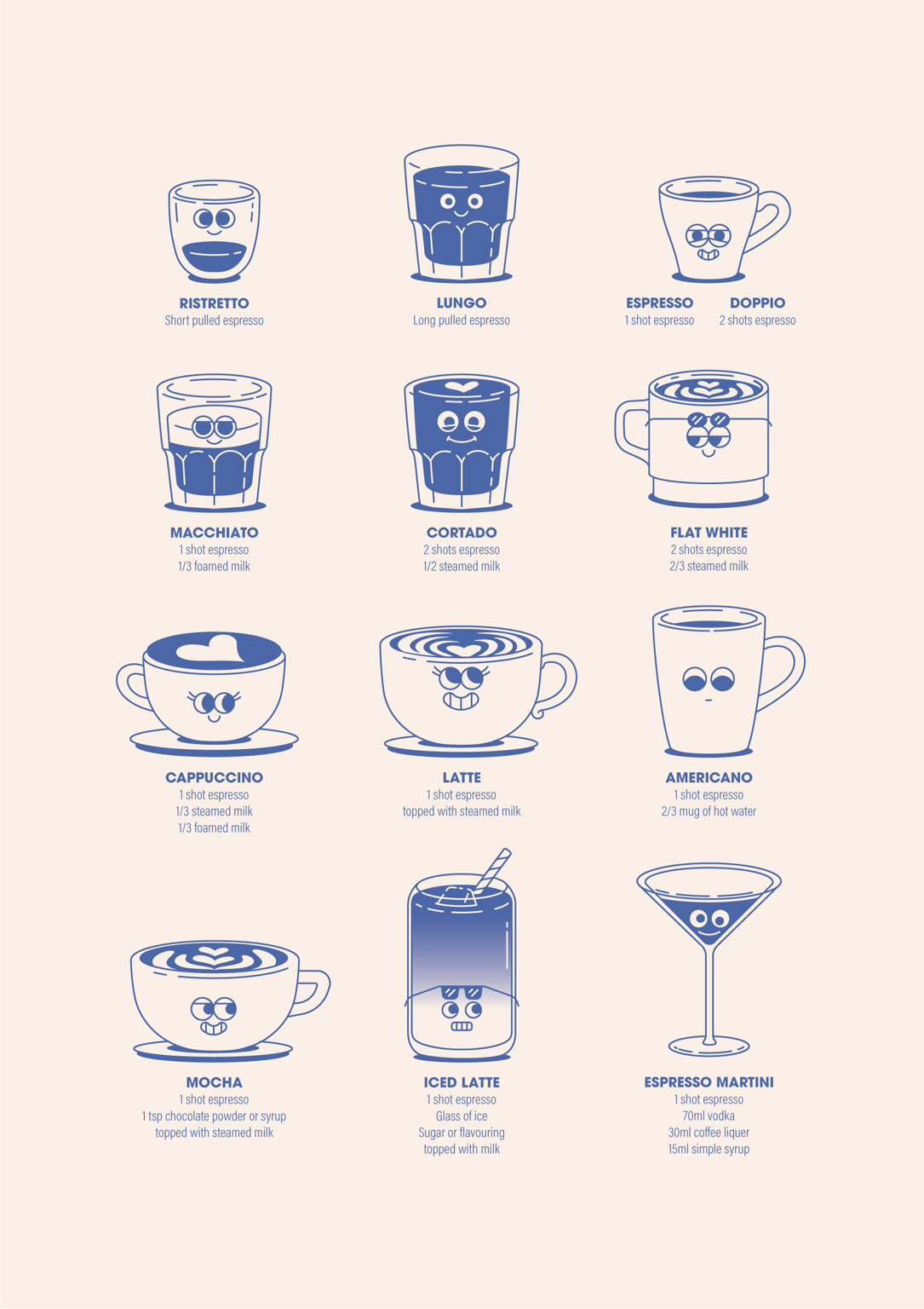 Andrew Torrens Coffee-menu