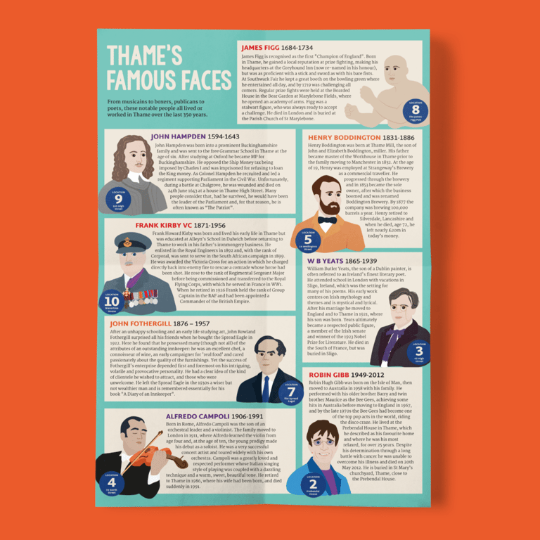 Sam Osborne Bluer Plaques Leaflet Illustration & Design
