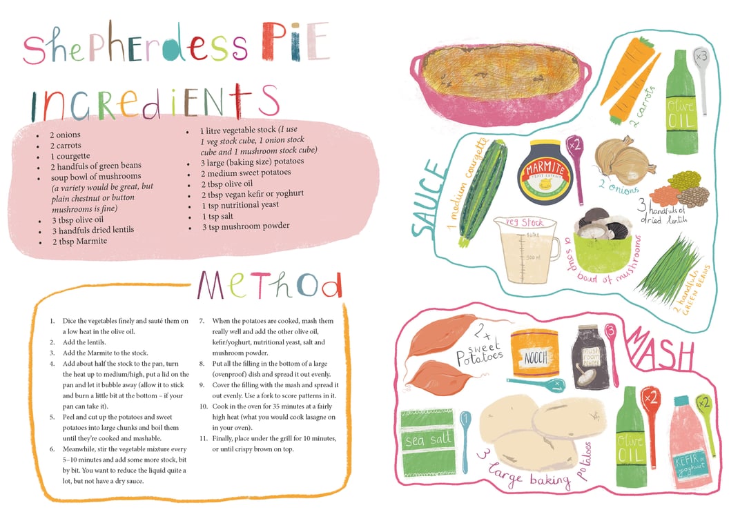 Tasha Goddard Shepherdess Pie. Illustrated and hand-lettered by Tasha Goddard.