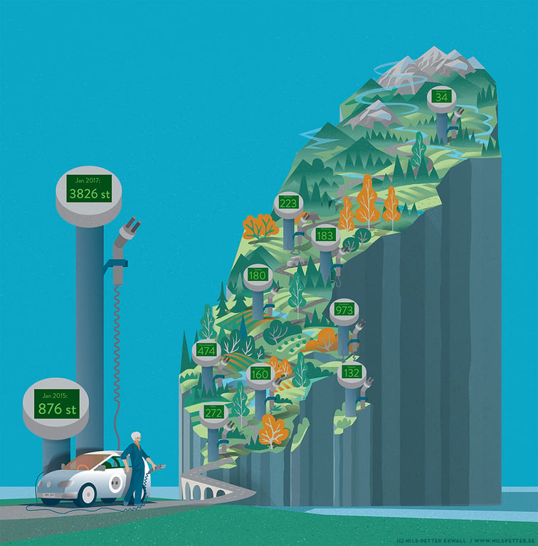 Nils-Petter Ekwall Gothenburg Energy – for article about the growing number of charging posts for electrical cars in Sweden. Part illustration part illustrated map and infographics  – Client: Göteborgs Energi