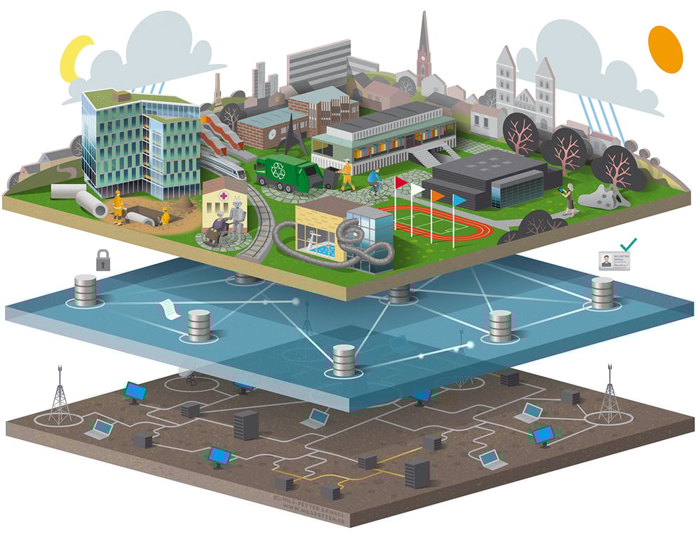 Gaming imagery by AOI Members IT-infrastructure infographic illustration for Lund Municipality. The Illustration is divided into three levels; Operations and services, Soft Infrastructure and Hard Infrastructure and was designed to work as stand-alone modules for presentations.