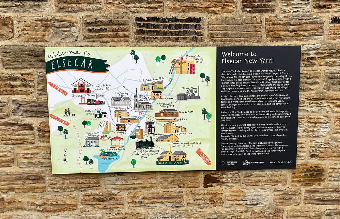 Illustrated by Liz Kay Elsecar Heritage Centre Map