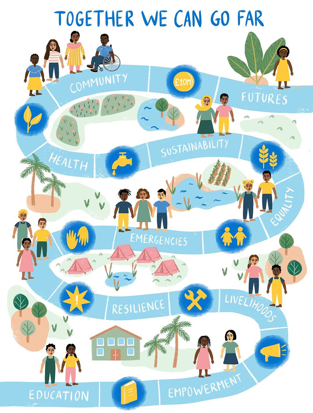 Sakina Saidi map for Plan UK